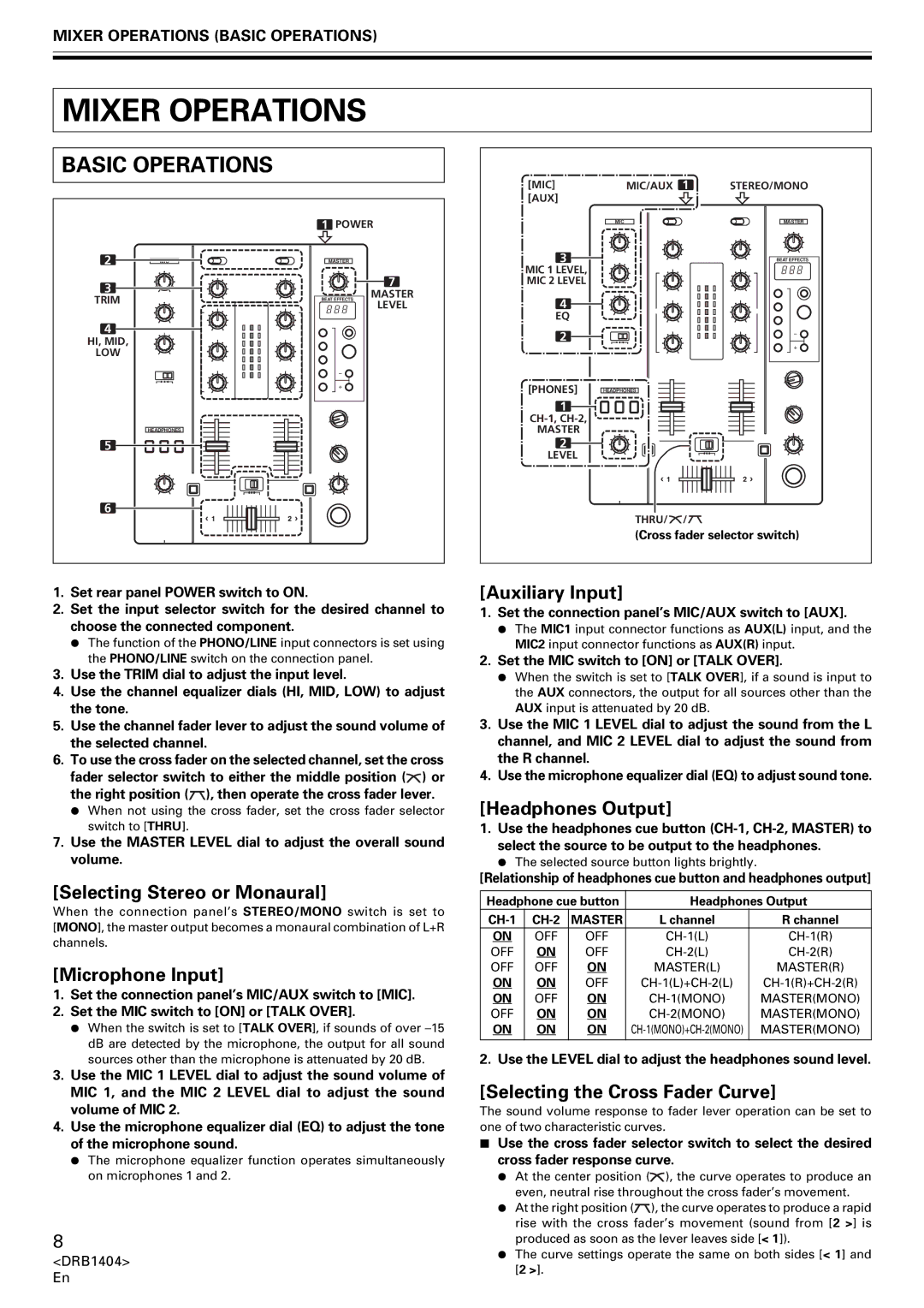 Pioneer DJM-400 operating instructions Mixer Operations, Basic Operations 