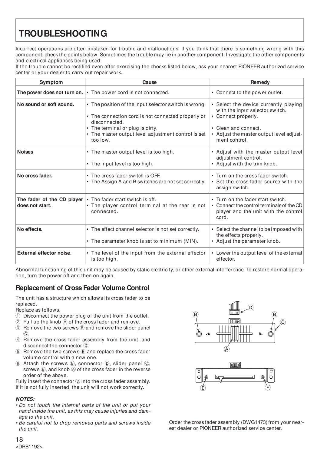 Pioneer DJM-500 operating instructions Troubleshooting, Replacement of Cross Fader Volume Control 