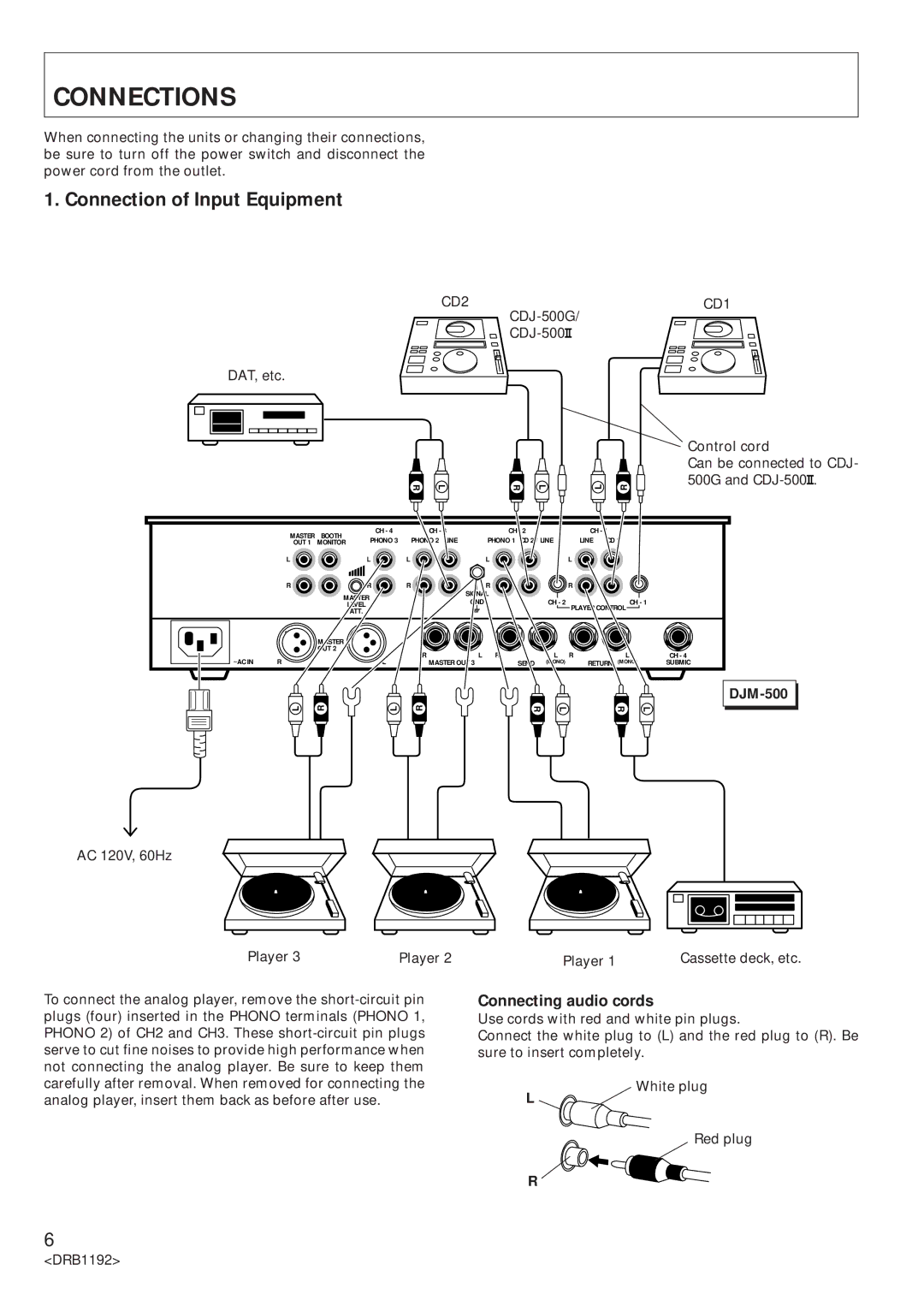 Pioneer DJM-500 operating instructions Connections, Connection of Input Equipment, Connecting audio cords 