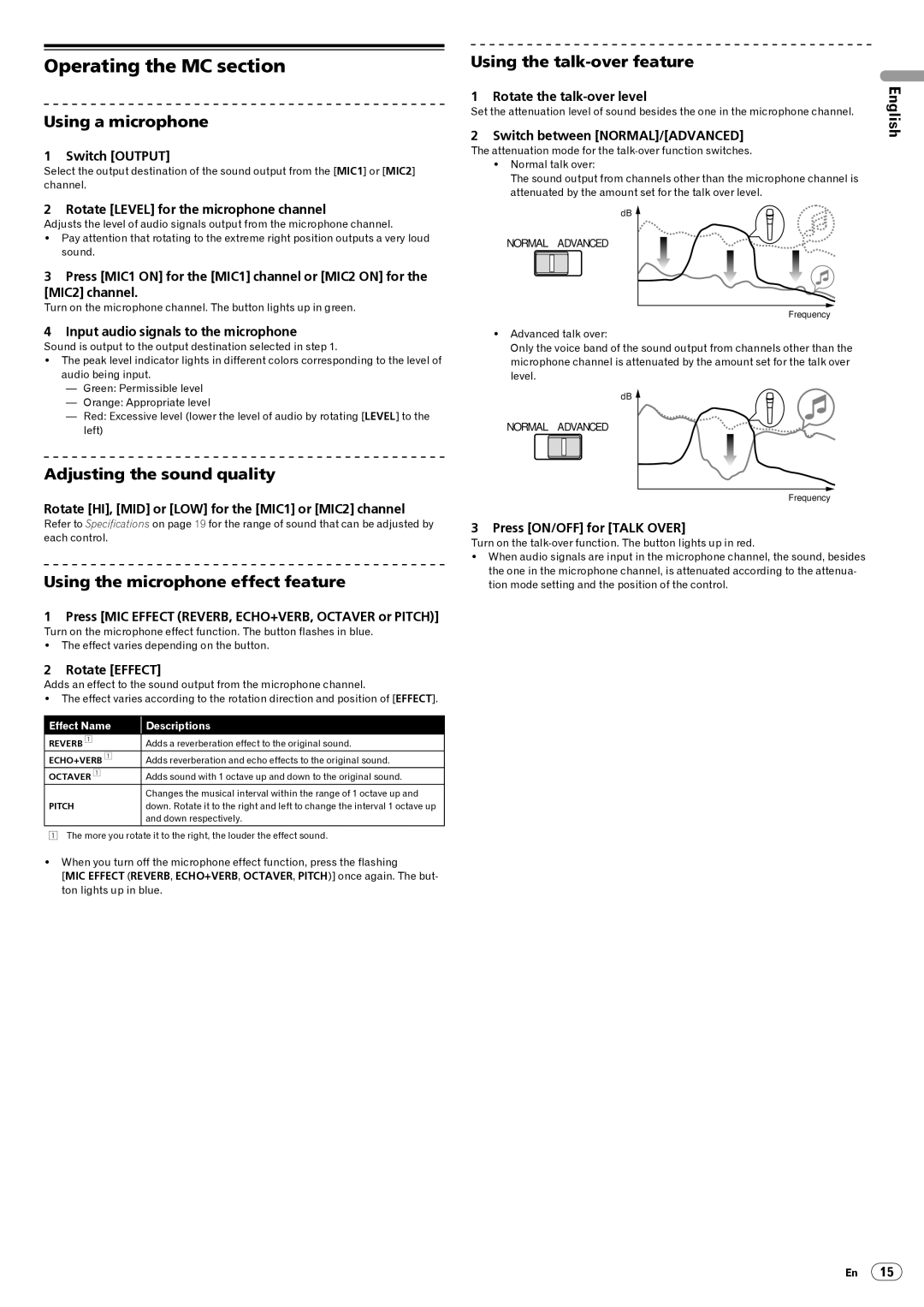 Pioneer DJM-5000 operating instructions Operating the MC section, Using a microphone, Using the microphone effect feature 