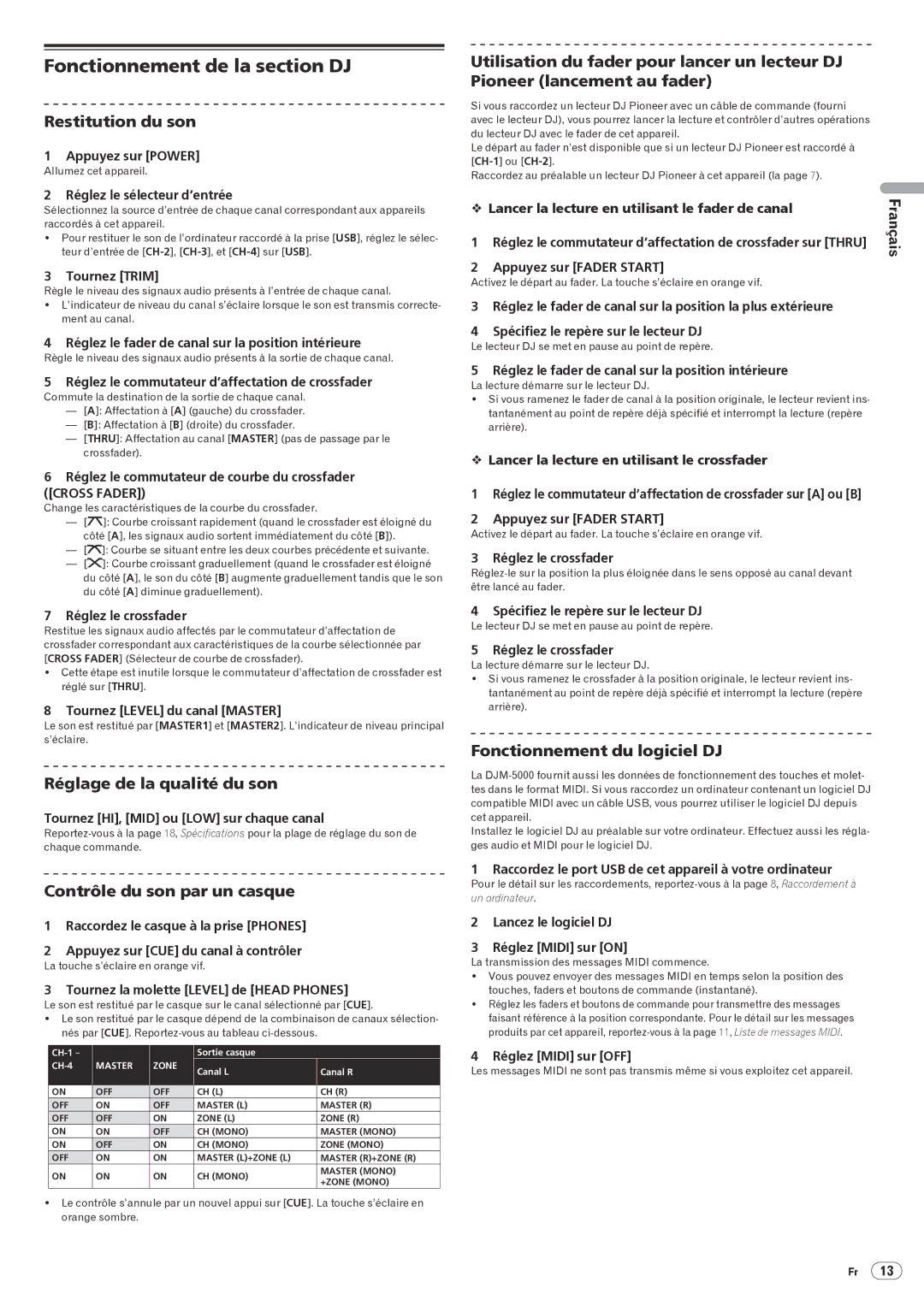 Pioneer DJM-5000 operating instructions Fonctionnement de la section DJ, Restitution du son, Réglage de la qualité du son 