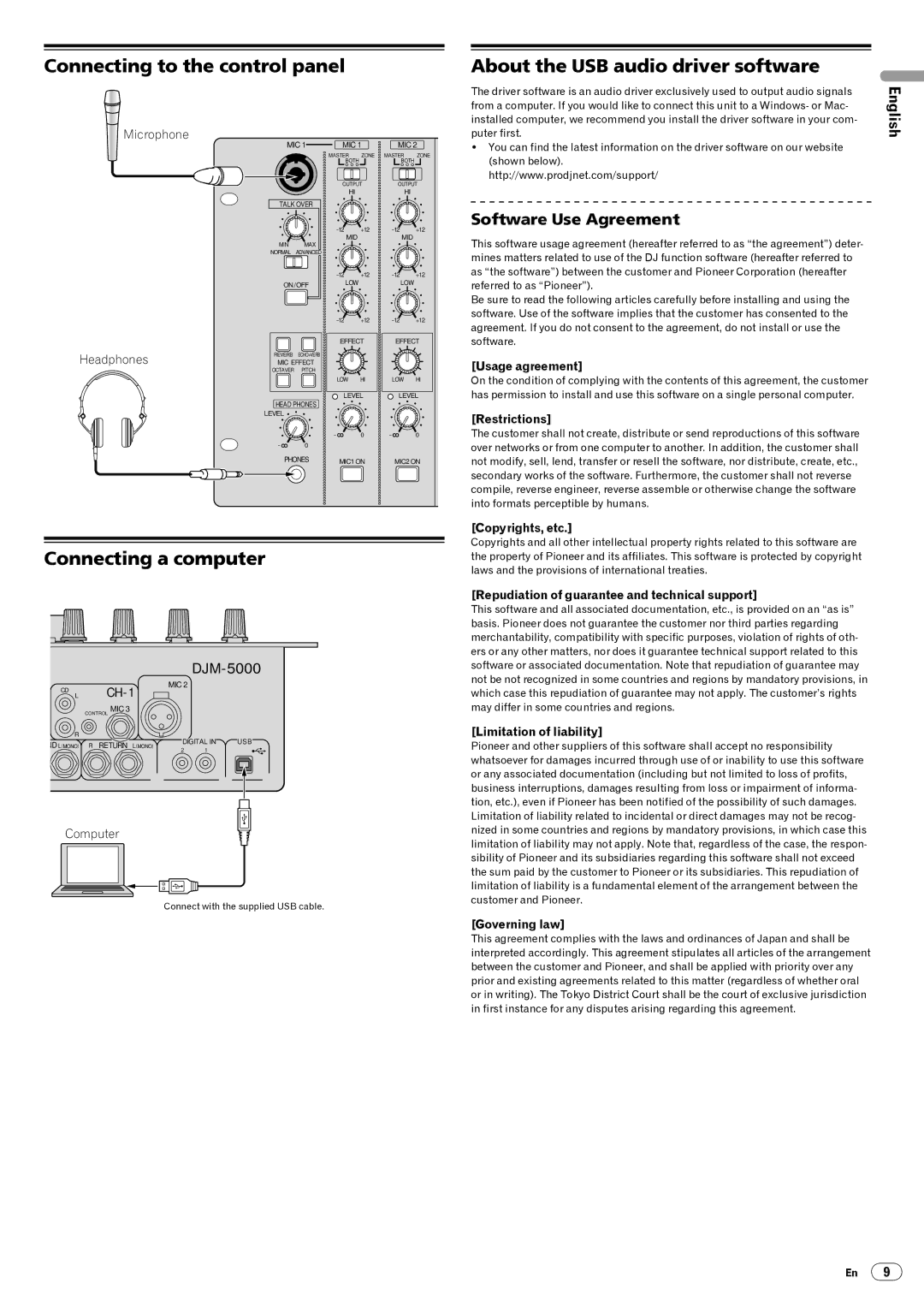 Pioneer DJM-5000 Connecting to the control panel, Connecting a computer, About the USB audio driver software 