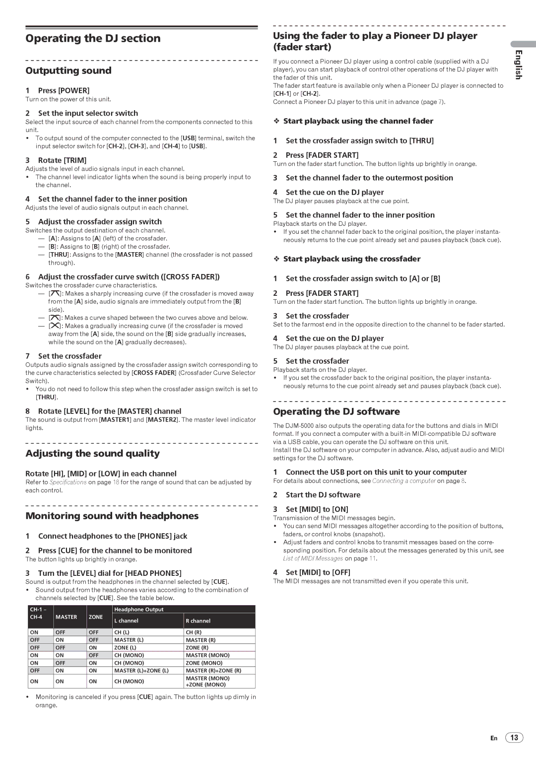 Pioneer DJM-5000 operating instructions Operating the DJ section 