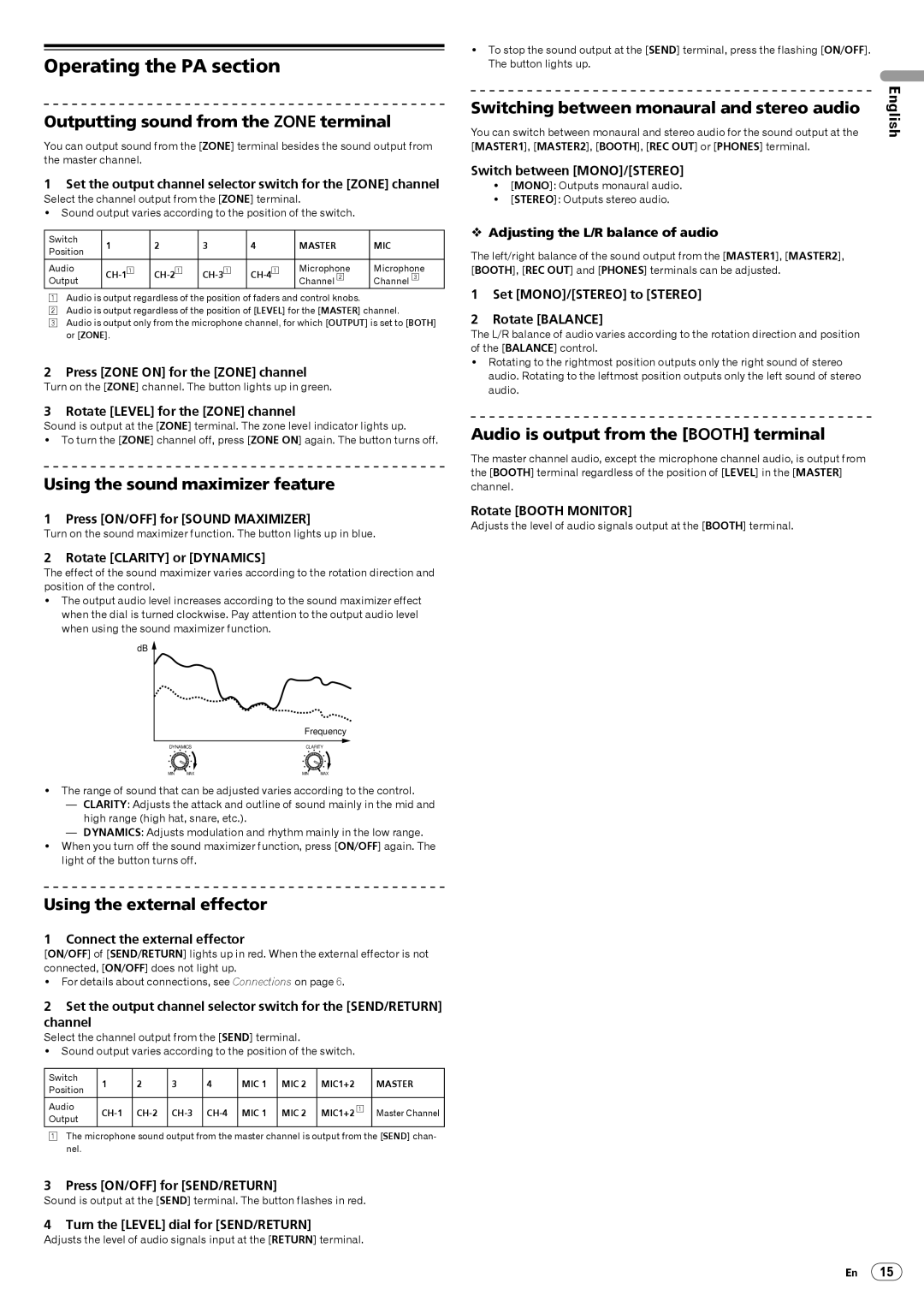 Pioneer DJM-5000 operating instructions Operating the PA section 