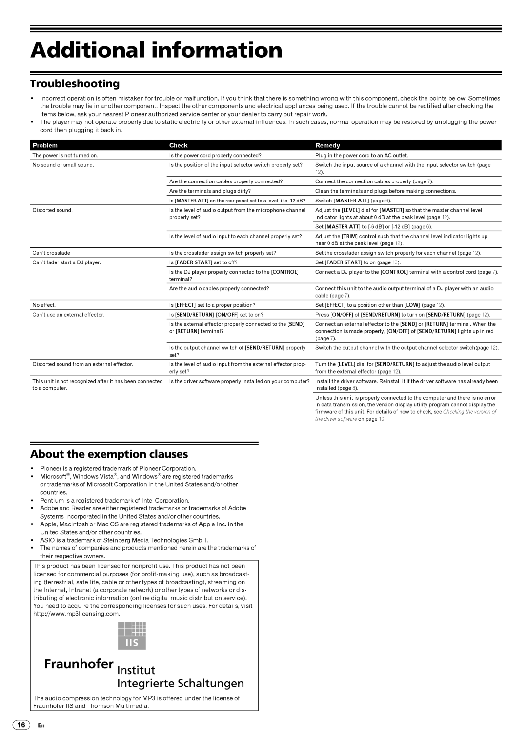 Pioneer DJM-5000 operating instructions Additional information, Troubleshooting, About the exemption clauses 