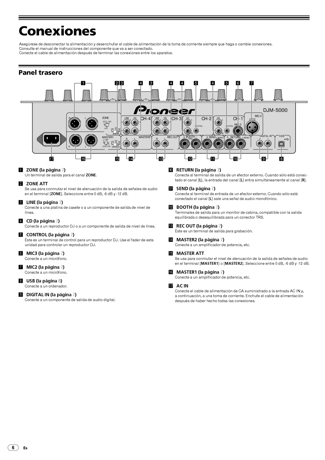 Pioneer DJM-5000 operating instructions Conexiones, Panel trasero 