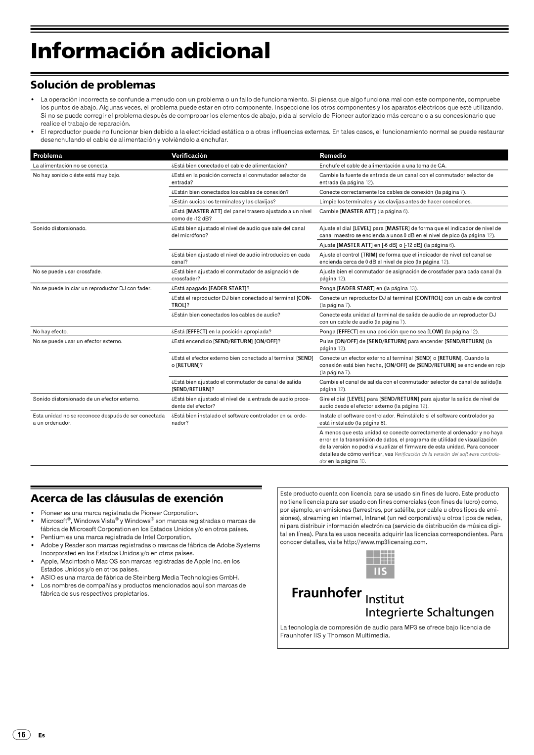 Pioneer DJM-5000 operating instructions Información adicional, Solución de problemas, Acerca de las cláusulas de exención 