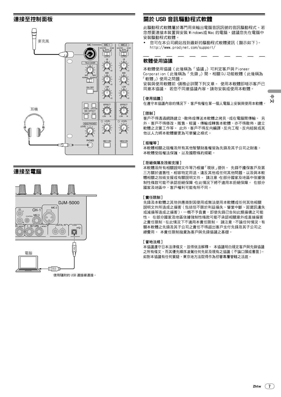 Pioneer DJM-5000 operating instructions 連接至控制面板, 連接至電腦, 關於 Usb 音訊驅動程式軟體 