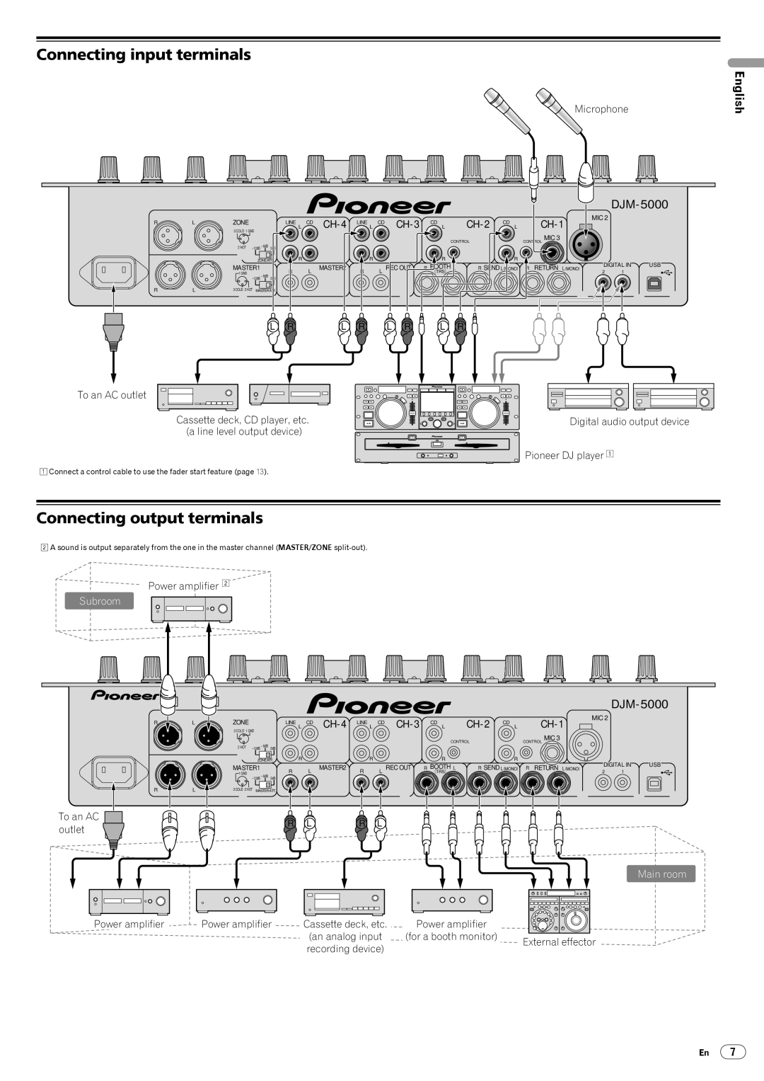 Pioneer DJM-5000 operating instructions Connecting input terminals, Connecting output terminals 