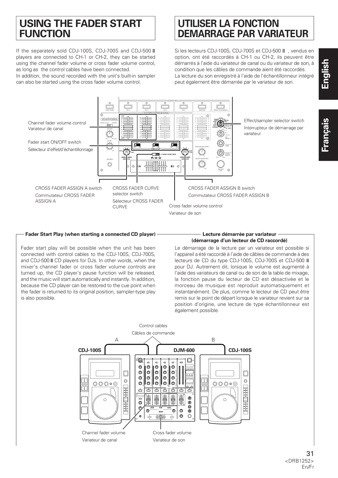 Pioneer operating instructions Using the Fader Start Function, CDJ-100S DJM-600 