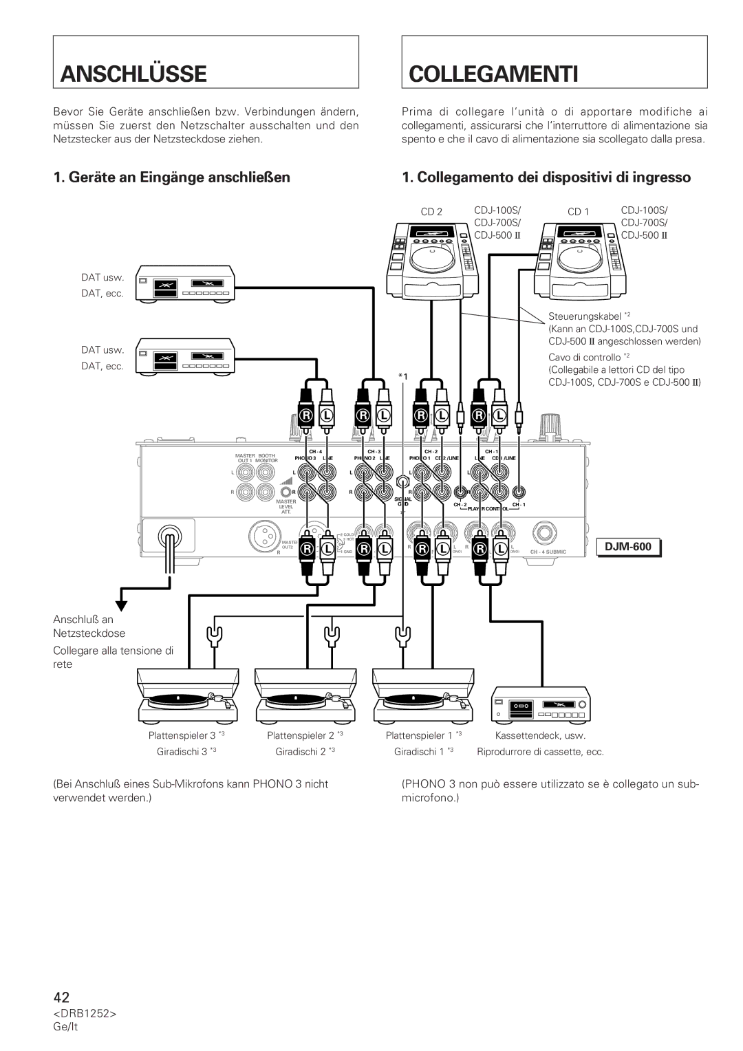 Pioneer DJM-600 operating instructions Anschlüsse Collegamenti, Geräte an Eingänge anschließen 