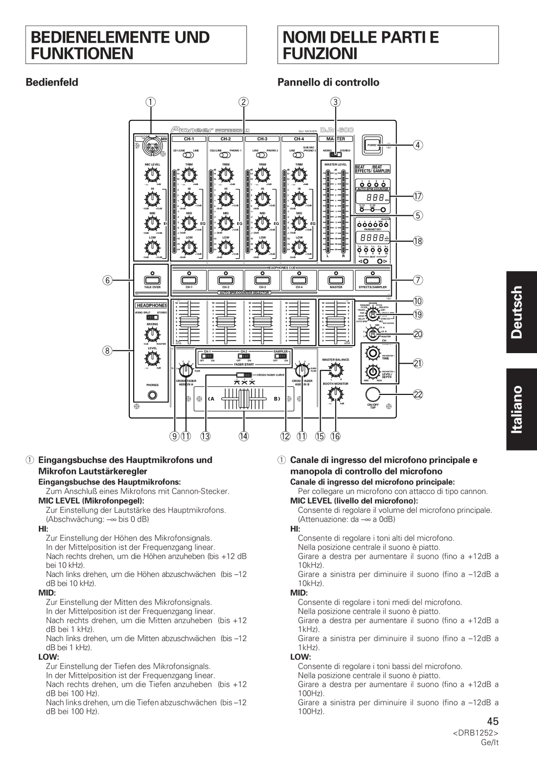 Pioneer DJM-600 operating instructions Bedienelemente UND Funktionen Nomi Delle Parti E Funzioni, Bedienfeld 