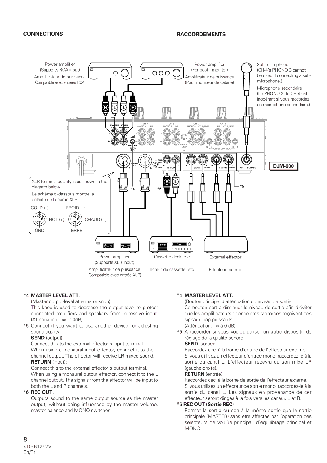 Pioneer DJM-600 operating instructions Connections Raccordements, Master Level ATT, Rec Out, REC OUT Sortie REC 