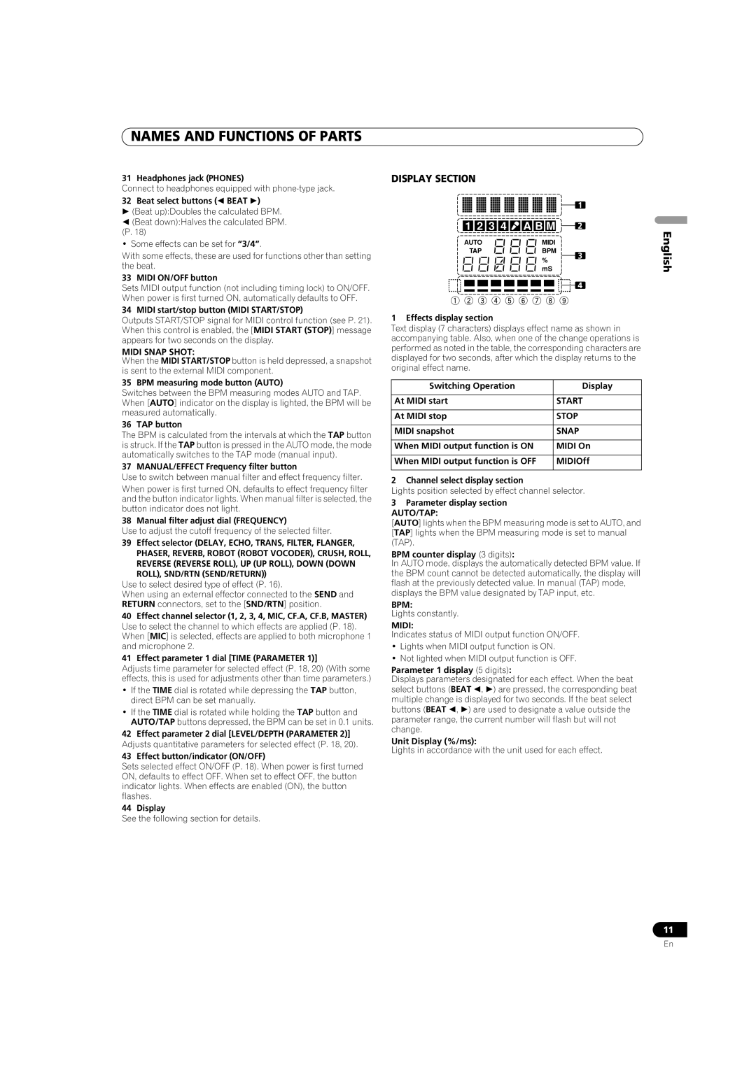 Pioneer DJM-700-S, DJM-700-K operating instructions Display Section 