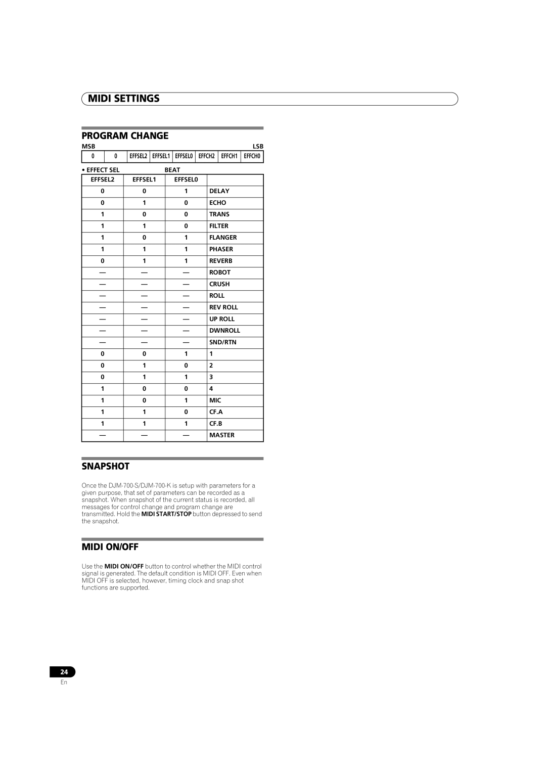 Pioneer DJM-700-K, DJM-700-S operating instructions Program Change, Snapshot, Midi ON/OFF 