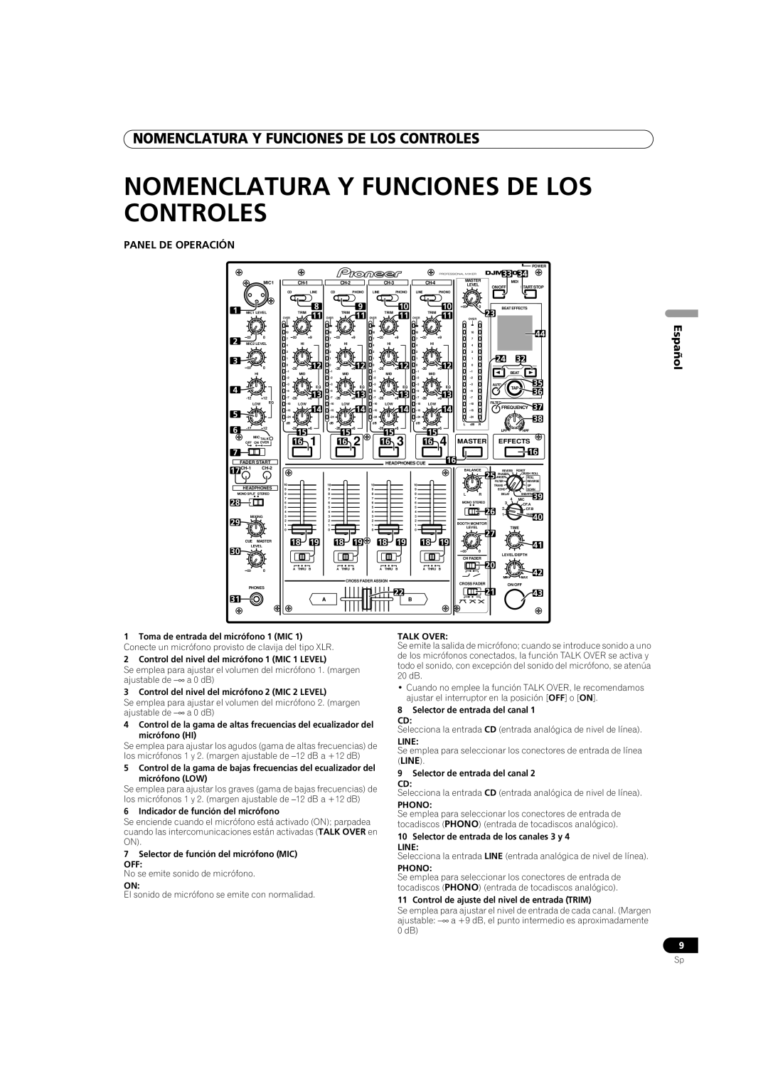 Pioneer DJM-700-S, DJM-700-K operating instructions Nomenclatura Y Funciones DE LOS Controles, Panel DE Operación 