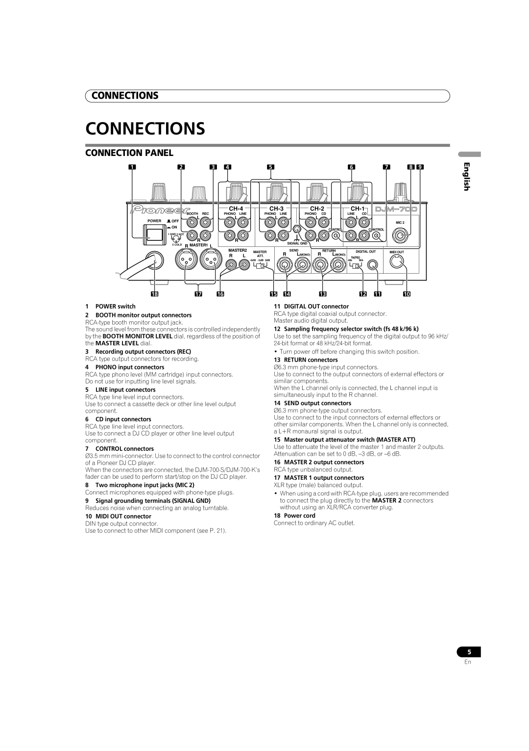 Pioneer DJM-700-S, DJM-700-K operating instructions Connections, Connection Panel 