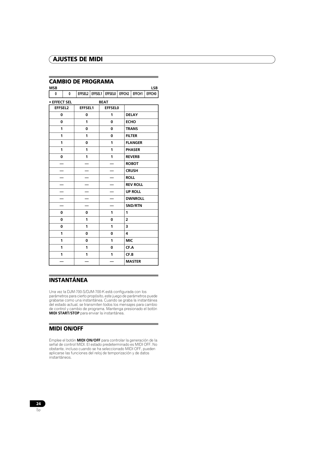 Pioneer DJM-700-K, DJM-700-S operating instructions Cambio DE Programa, Instantánea, Msb Lsb 