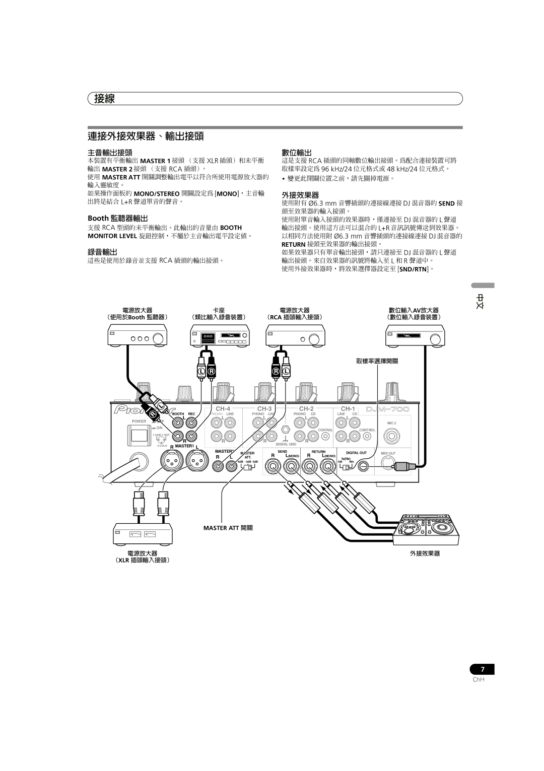 Pioneer DJM-700-S, DJM-700-K operating instructions 連接外接效果器、輸出接頭, 主音輸出接頭, Booth 監聽器輸出, 錄音輸出 