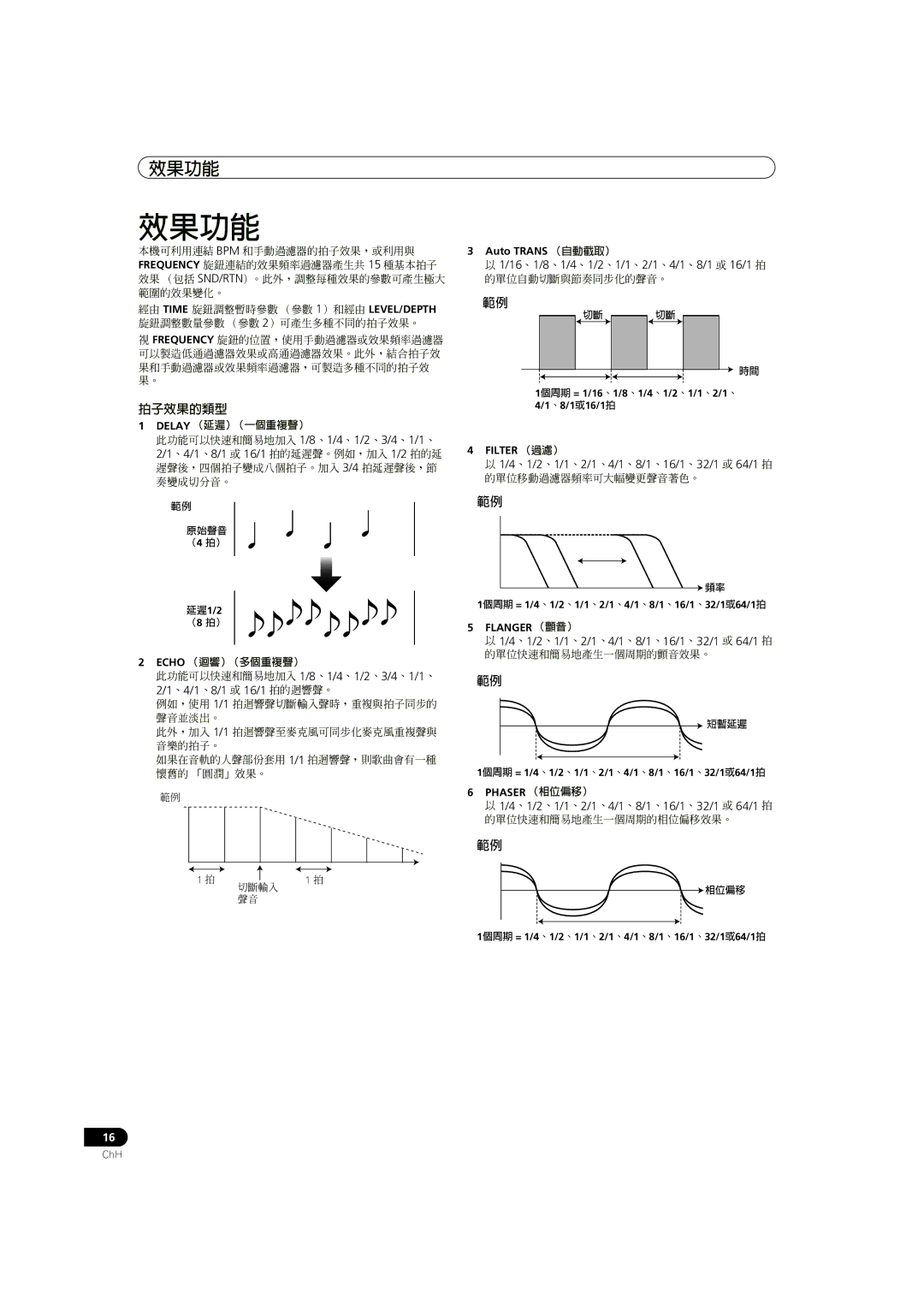 Pioneer DJM-700-K, DJM-700-S 拍子效果的類型, 16、1/8、1/4、1/2、1/1、2/1、4/1、8/1 或 16/1 拍, 、4/1、8/1 或 16/1 拍的延遲聲。例如，加入 1/2 拍的延 