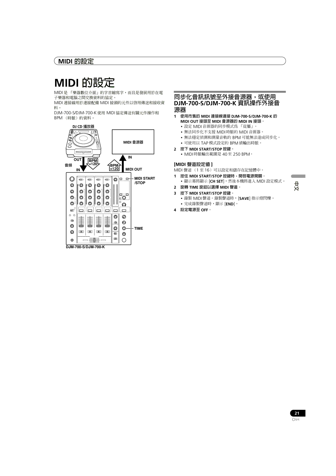 Pioneer operating instructions 同步化音訊訊號至外接音源器，或使用 DJM-700-S/DJM-700-K資訊操作外接音, Midi 聲道設定值, Midi 時脈輸出範圍是 40 至 250 BPM。, 播放器 