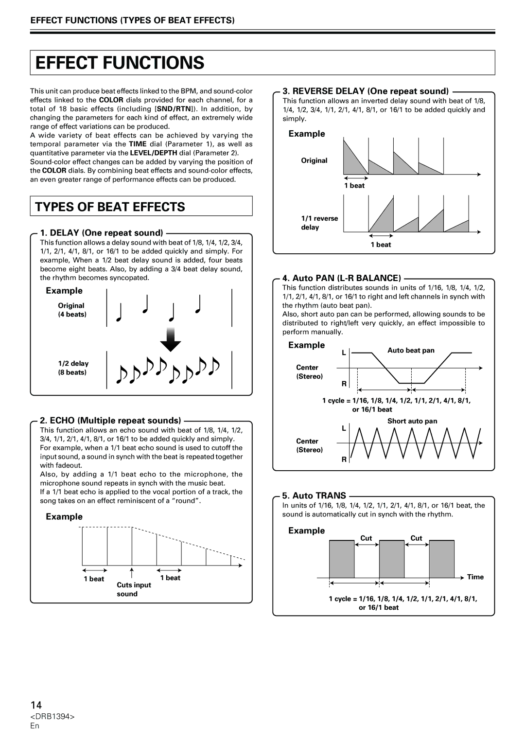 Pioneer DJM-800 operating instructions Effect Functions Types of Beat Effects 