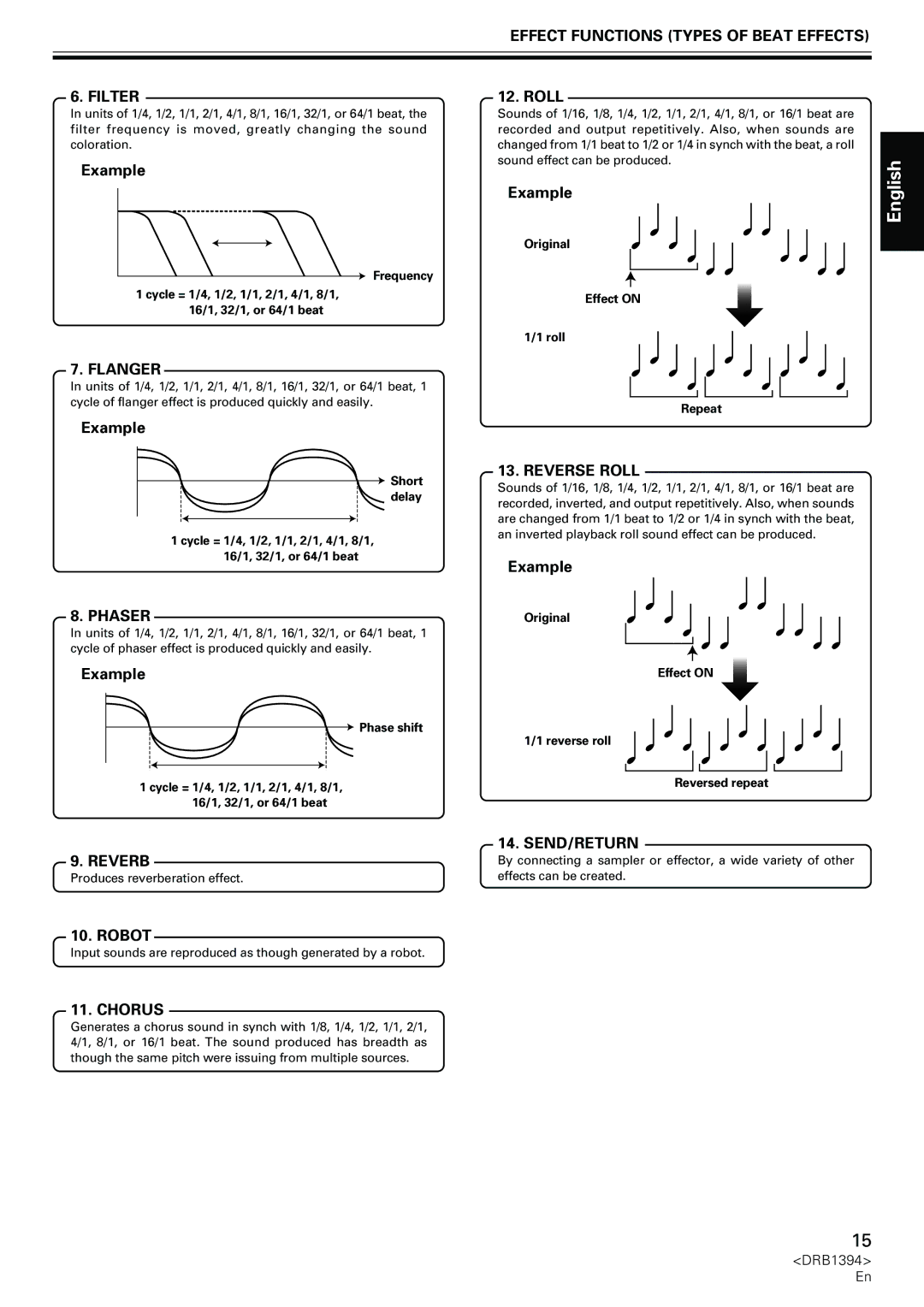 Pioneer DJM-800 Effect Functions Types of Beat Effects Filter, Flanger, Phaser, Reverb, Robot, Chorus, Reverse Roll 