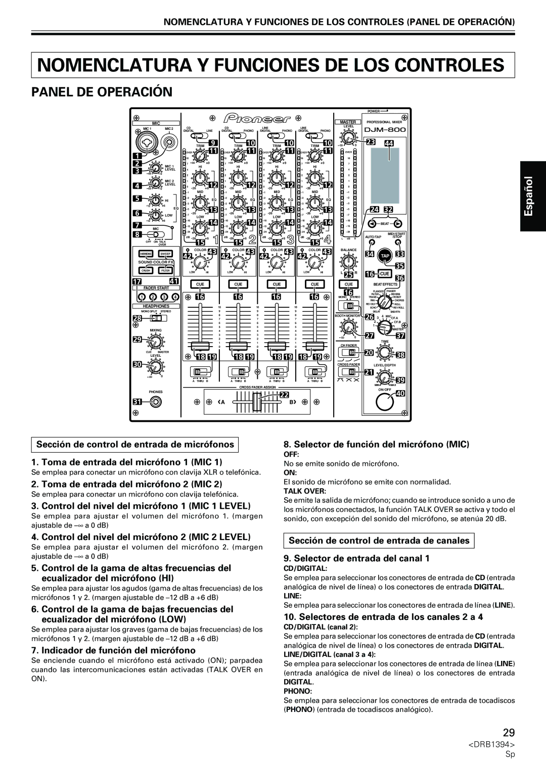 Pioneer DJM-800 operating instructions Nomenclatura Y Funciones DE LOS Controles, Panel DE Operación 