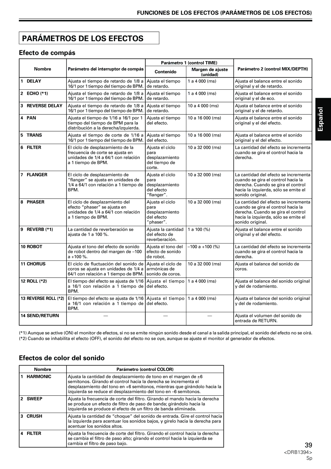 Pioneer DJM-800 operating instructions Efecto de compás, Funciones DE LOS Efectos Parámetros DE LOS Efectos 