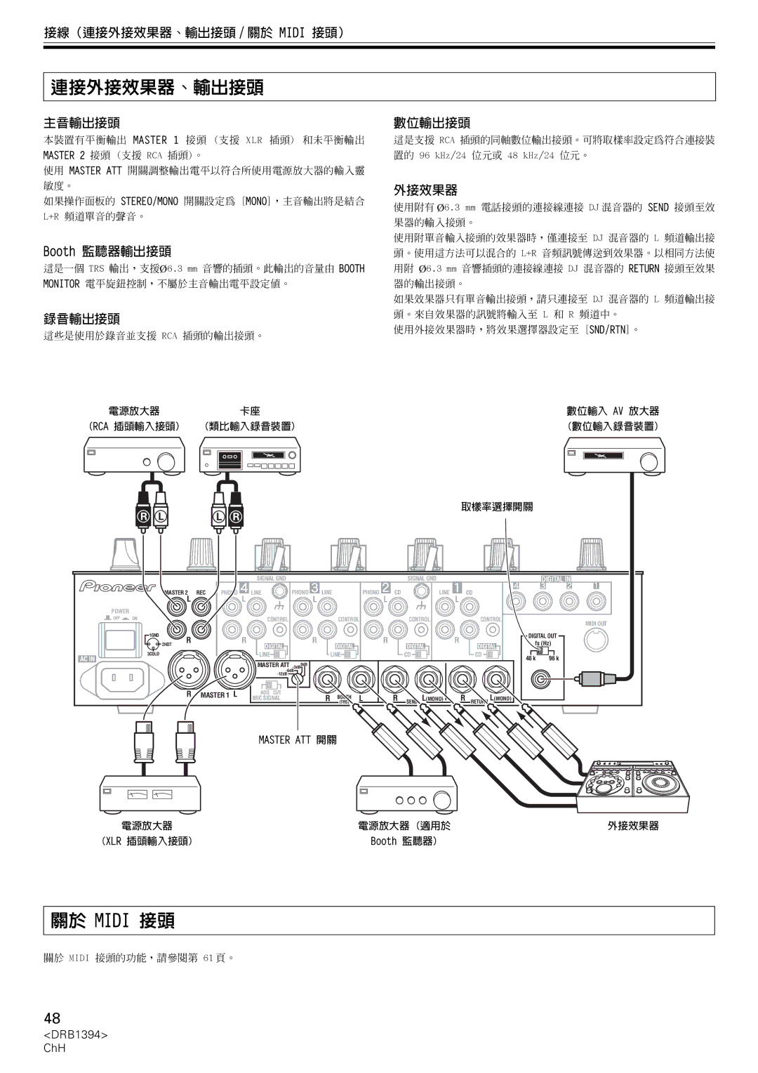 Pioneer DJM-800 operating instructions 連接外接效果器、輸出接頭, 關於 Midi 接頭 