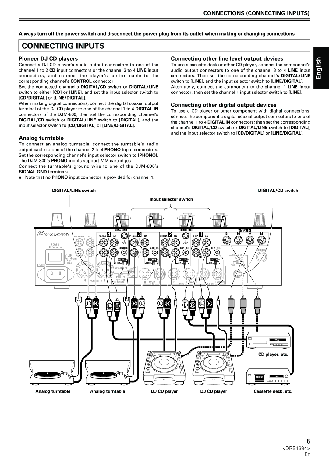 Pioneer DJM-800 operating instructions Connections Connecting Inputs 