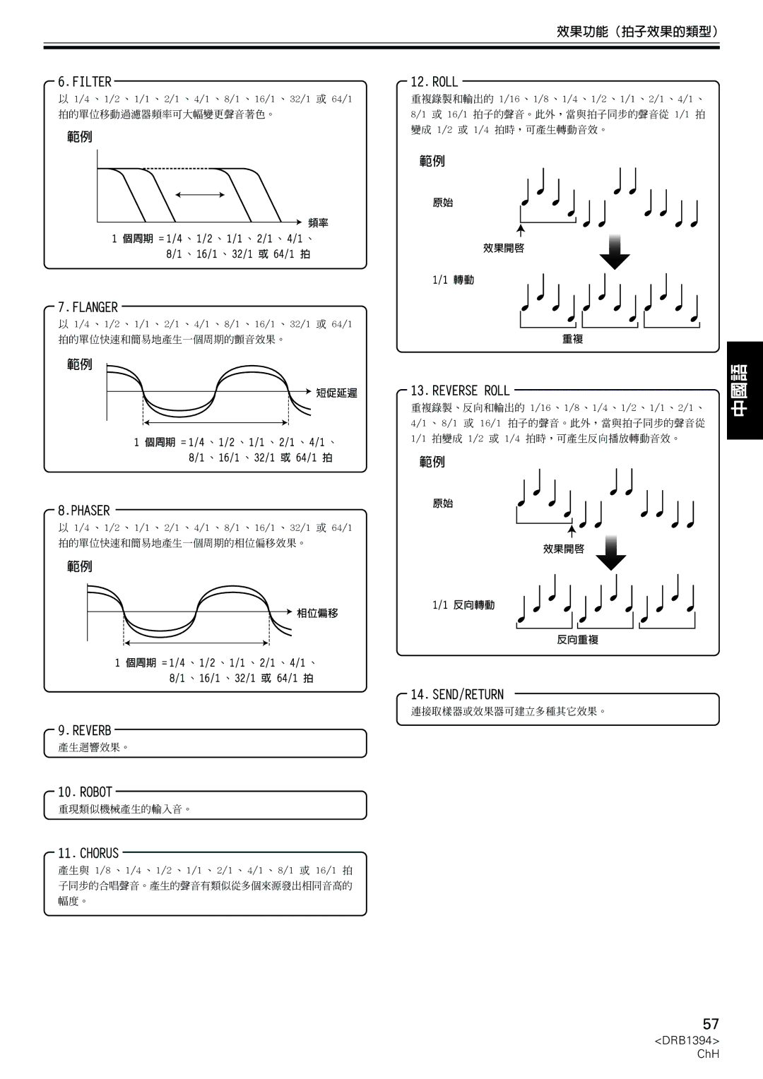 Pioneer DJM-800 operating instructions Filter, 反向轉動 