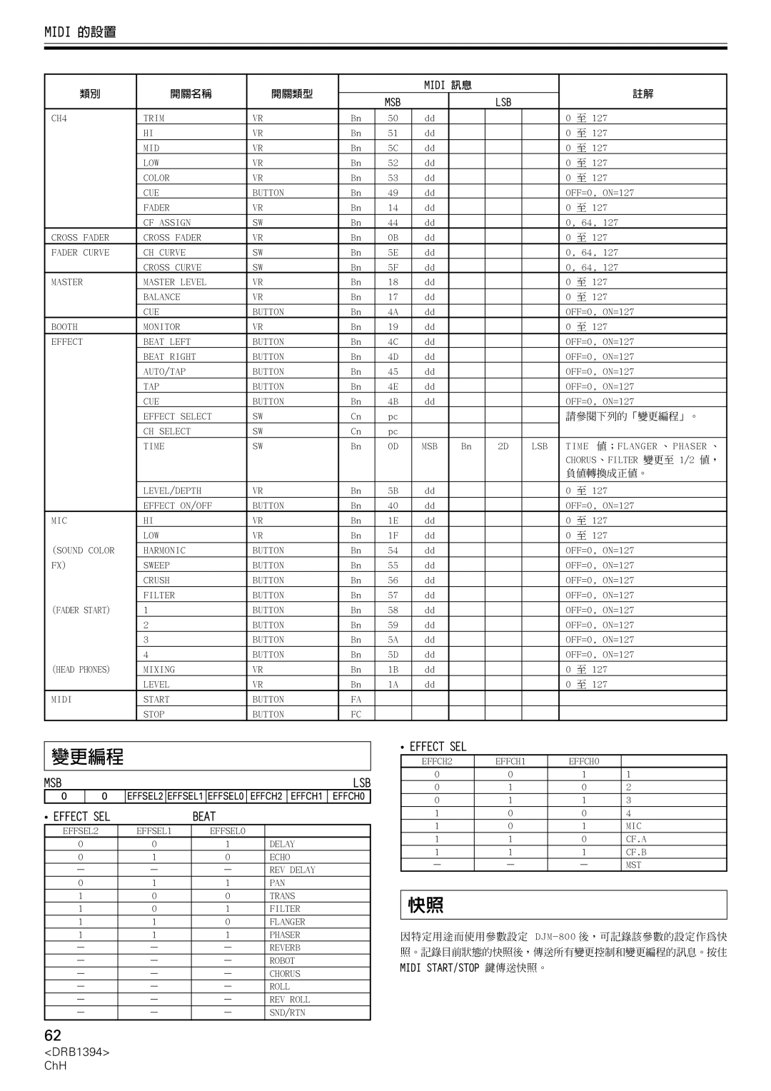 Pioneer DJM-800 operating instructions 變更編程 