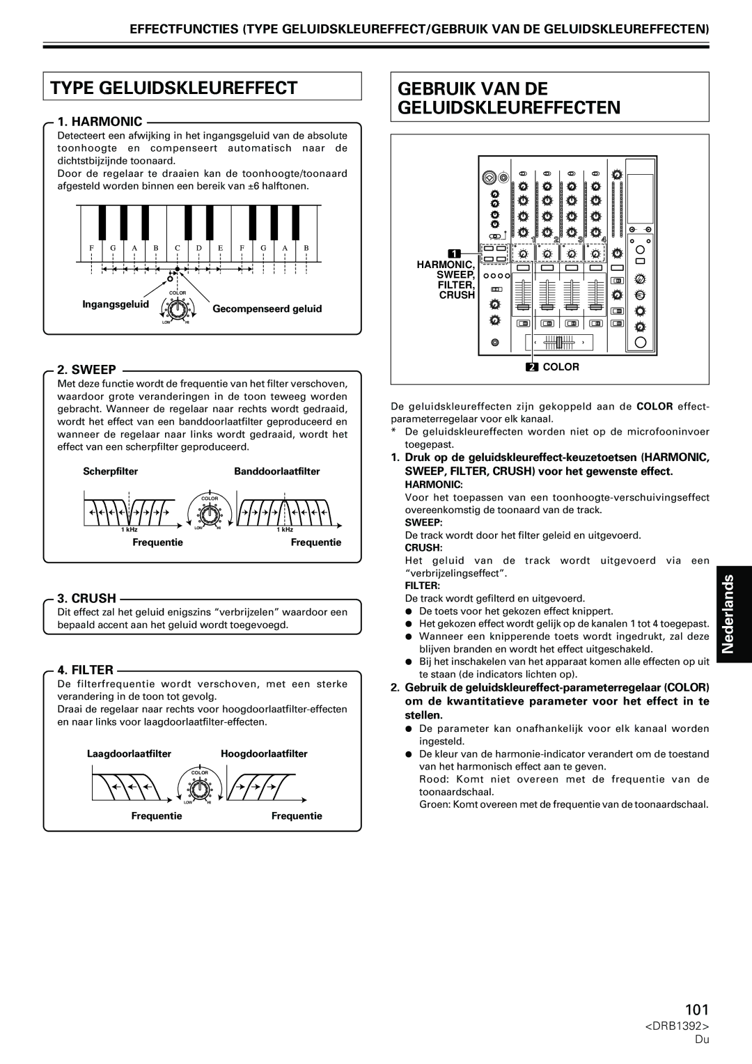 Pioneer DJM-800 Type Geluidskleureffect, Gebruik VAN DE Geluidskleureffecten, ScherpfilterBanddoorlaatfilter 