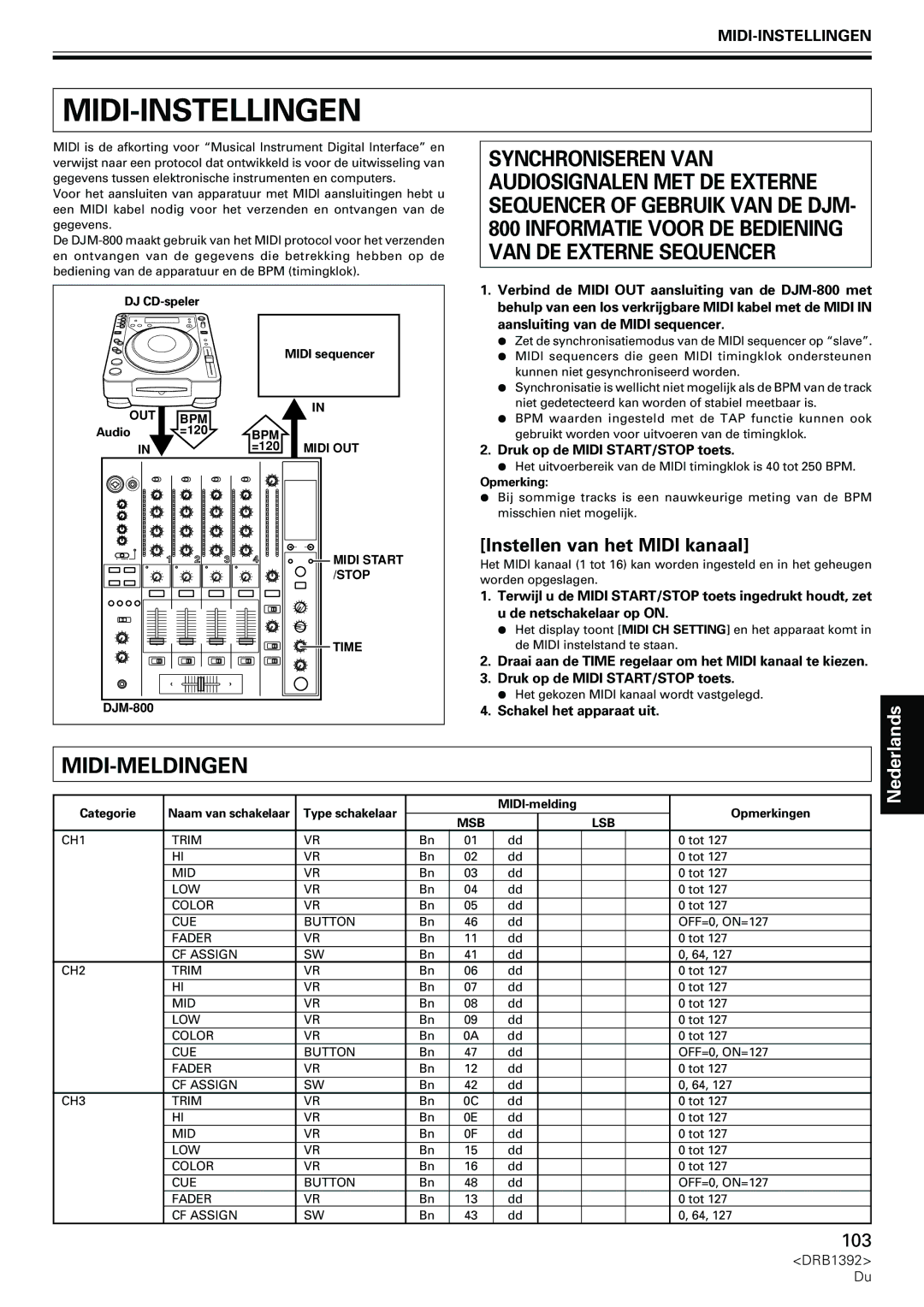 Pioneer DJM-800 operating instructions Midi-Instellingen, Midi-Meldingen, Instellen van het Midi kanaal 