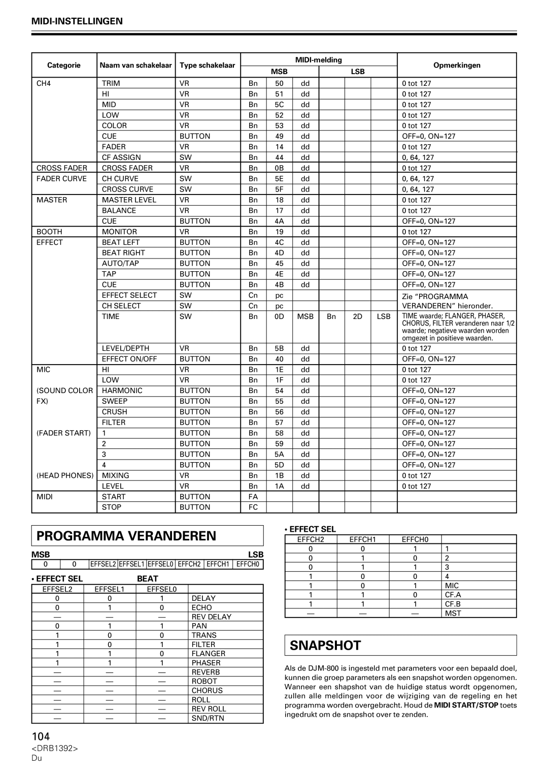 Pioneer DJM-800 operating instructions Programma Veranderen, Msb 