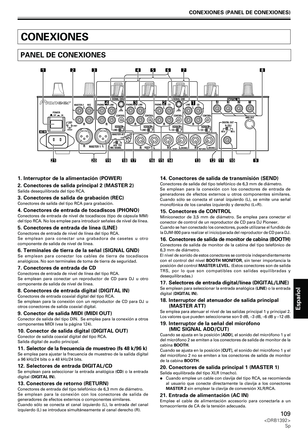 Pioneer DJM-800 operating instructions Conexiones Panel DE Conexiones 