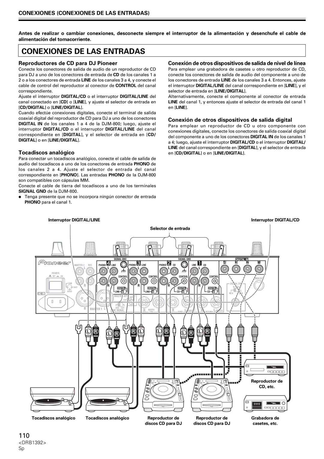 Pioneer DJM-800 operating instructions Conexiones Conexiones DE LAS Entradas 