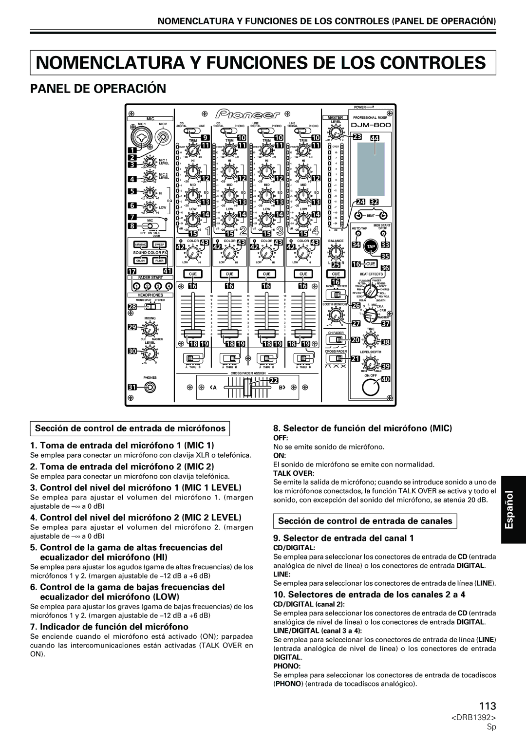 Pioneer DJM-800 operating instructions Nomenclatura Y Funciones DE LOS Controles, Panel DE Operación 