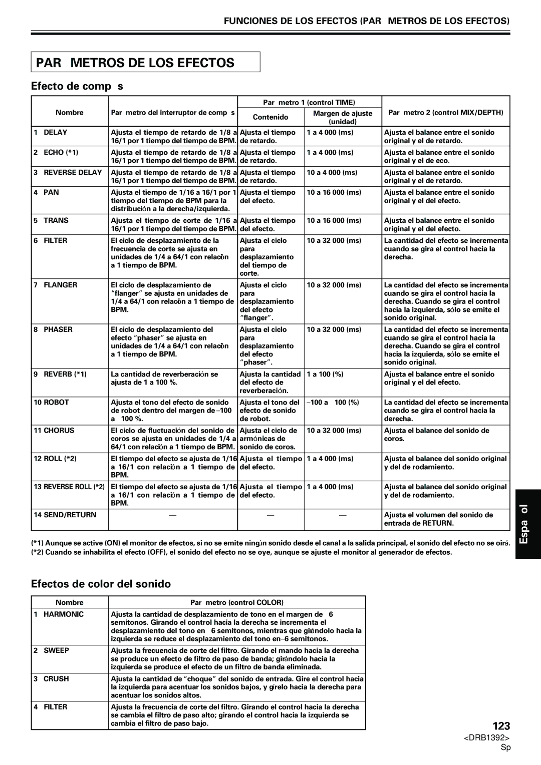 Pioneer DJM-800 operating instructions Efecto de compás, Funciones DE LOS Efectos Parámetros DE LOS Efectos 