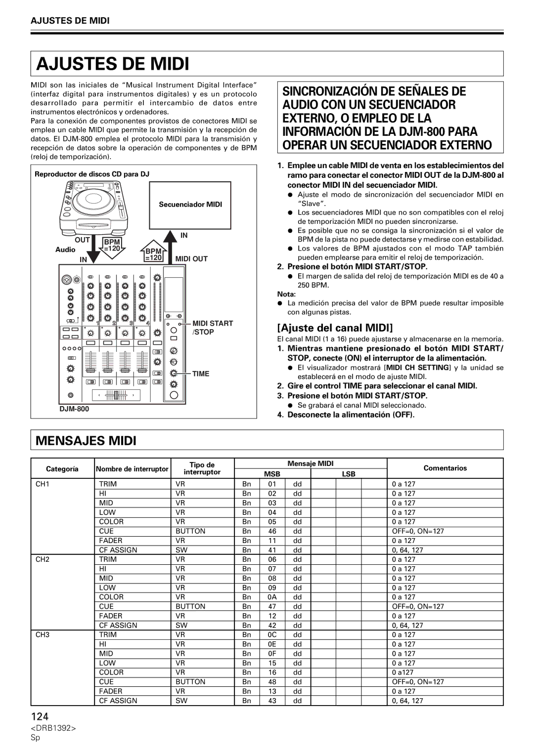 Pioneer DJM-800 operating instructions Ajustes DE Midi, Mensajes Midi, Ajuste del canal Midi 