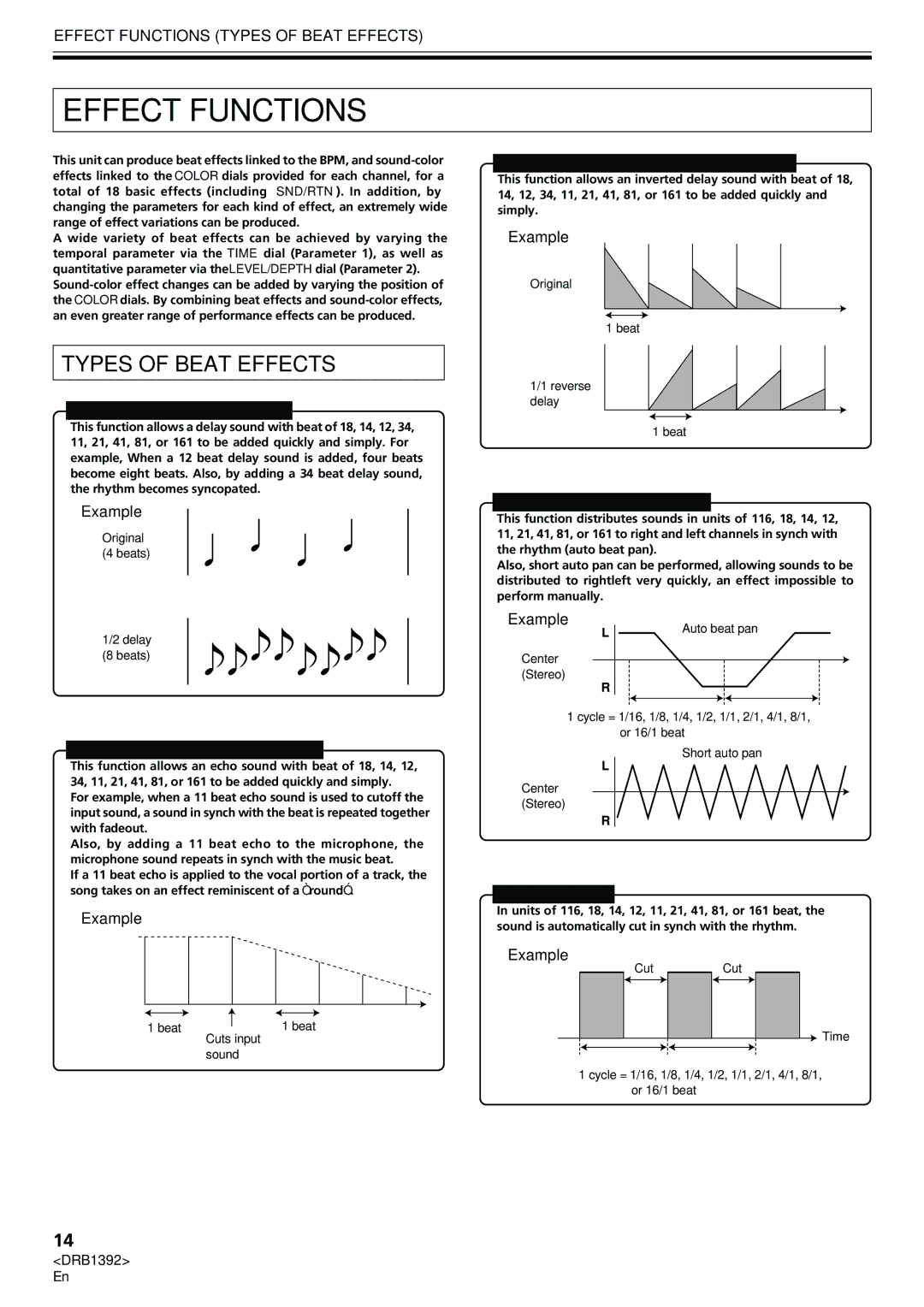 Pioneer DJM-800 operating instructions Effect Functions Types of Beat Effects 