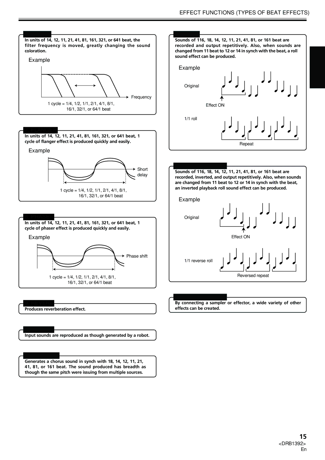 Pioneer DJM-800 Effect Functions Types of Beat Effects Filter, Flanger, Phaser, Reverb, Robot, Chorus, Reverse Roll 