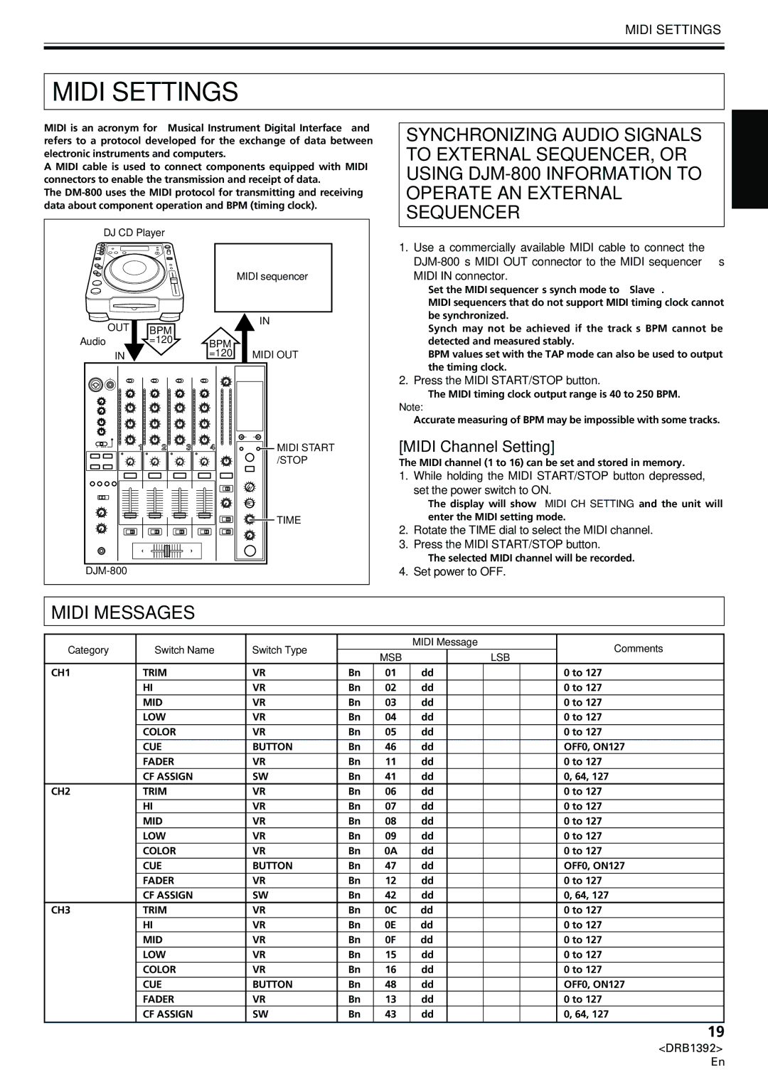 Pioneer DJM-800 operating instructions Midi Settings, Midi Messages, Midi Channel Setting 