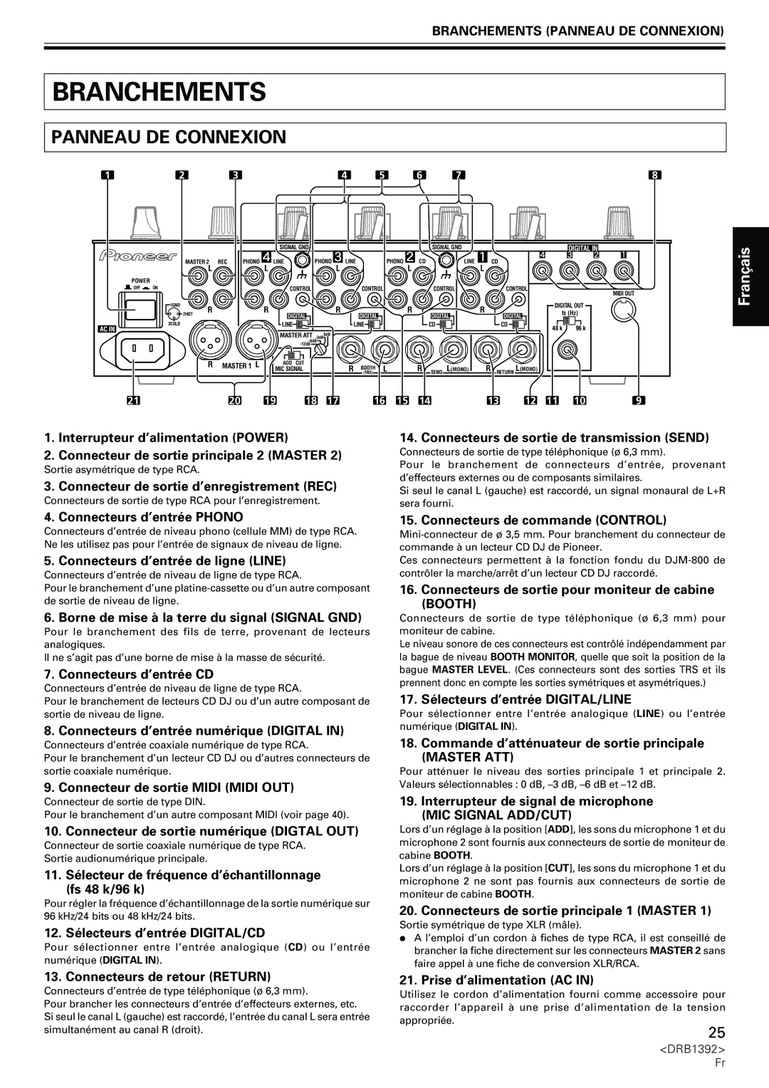 Pioneer DJM-800 operating instructions Branchements Panneau DE Connexion, Master ATT 