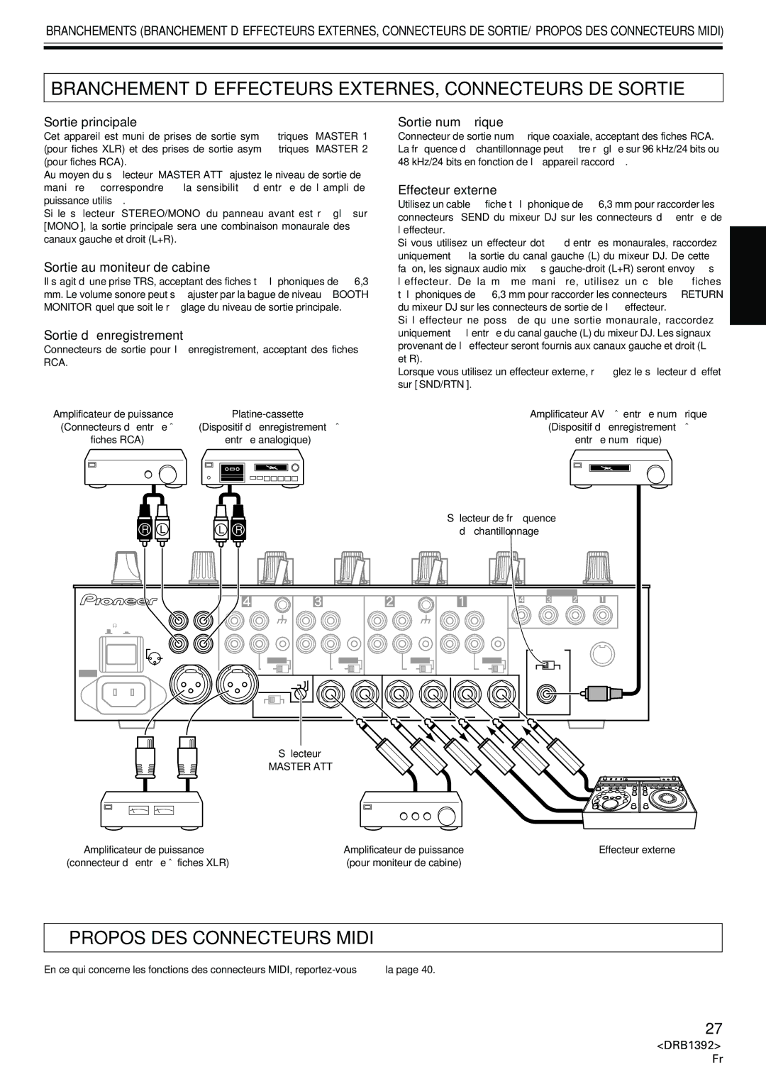 Pioneer DJM-800 Branchement D’EFFECTEURS EXTERNES, Connecteurs DE Sortie, Propos DES Connecteurs Midi 