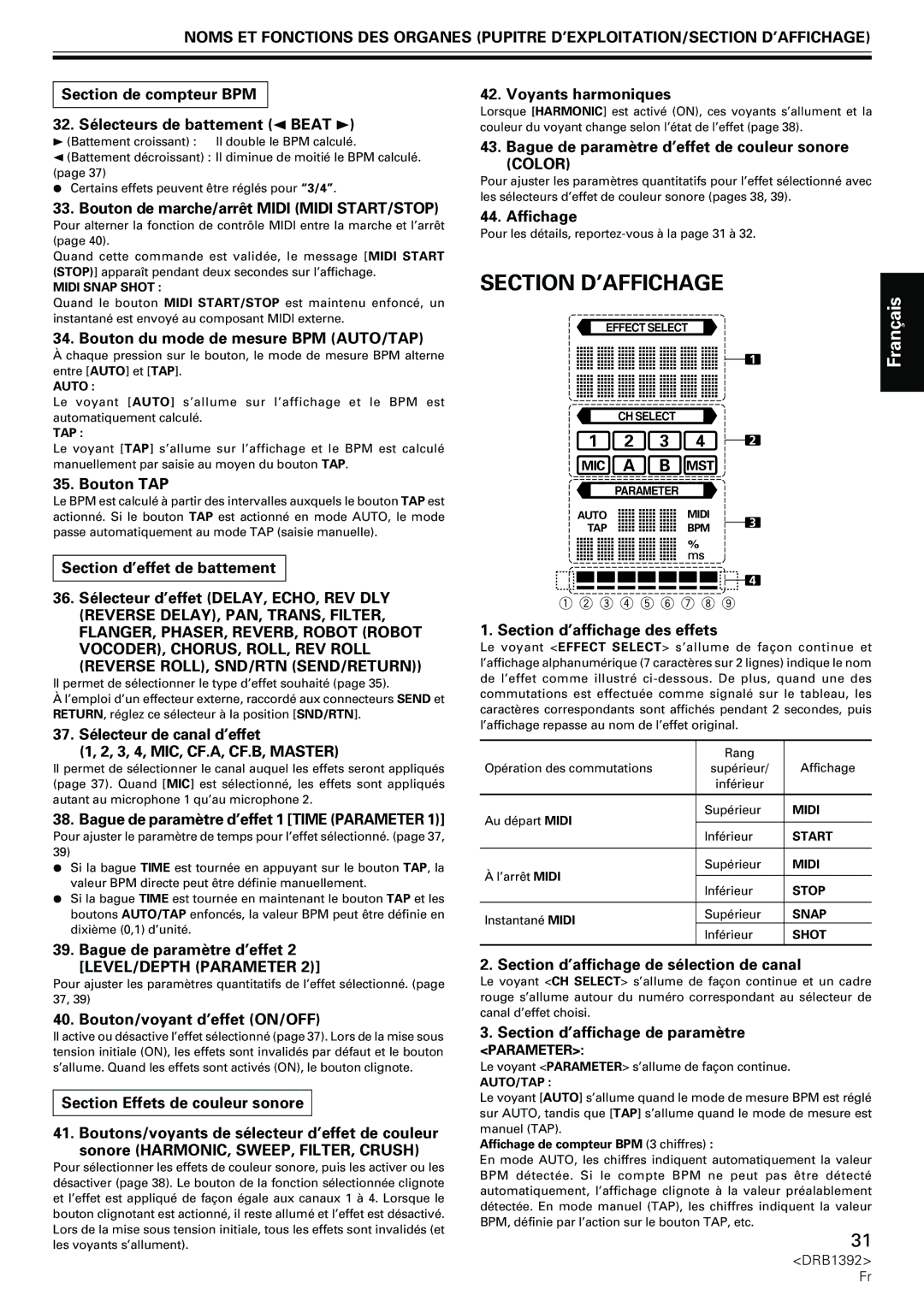 Pioneer DJM-800 operating instructions Section D’AFFICHAGE, Reverse ROLL, SND/RTN SEND/RETURN 