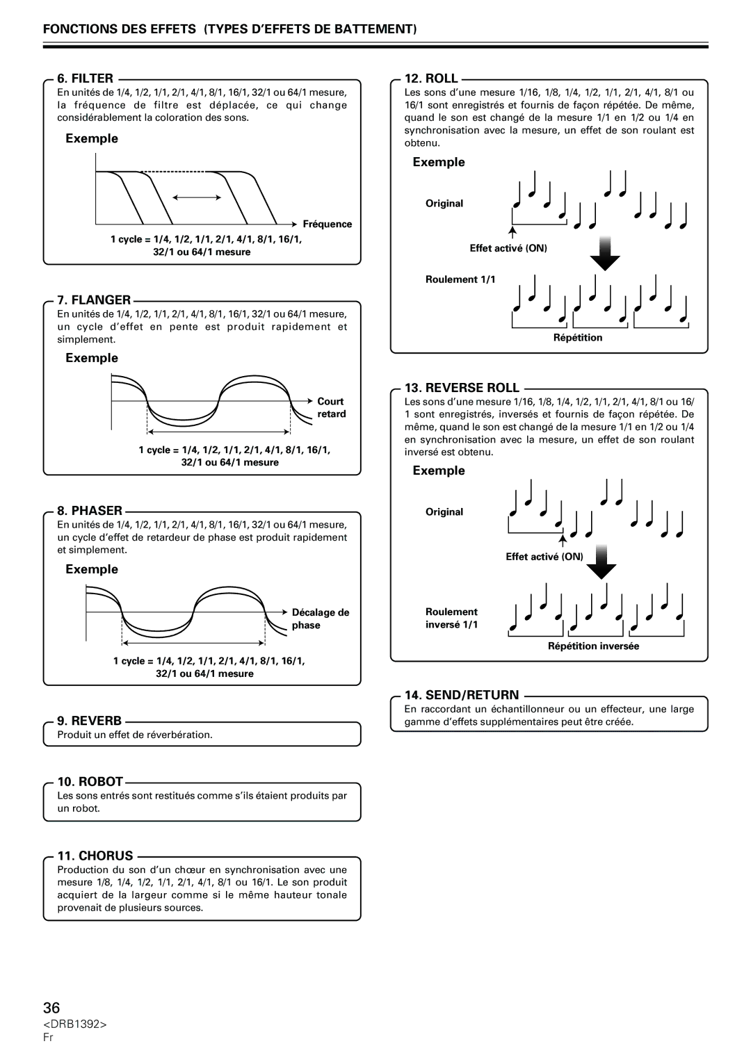 Pioneer DJM-800 Fonctions DES Effets Types D’EFFETS DE Battement Filter, Cycle = 1/4, 1/2, 1/1, 2/1, 4/1, 8/1, 16/1 