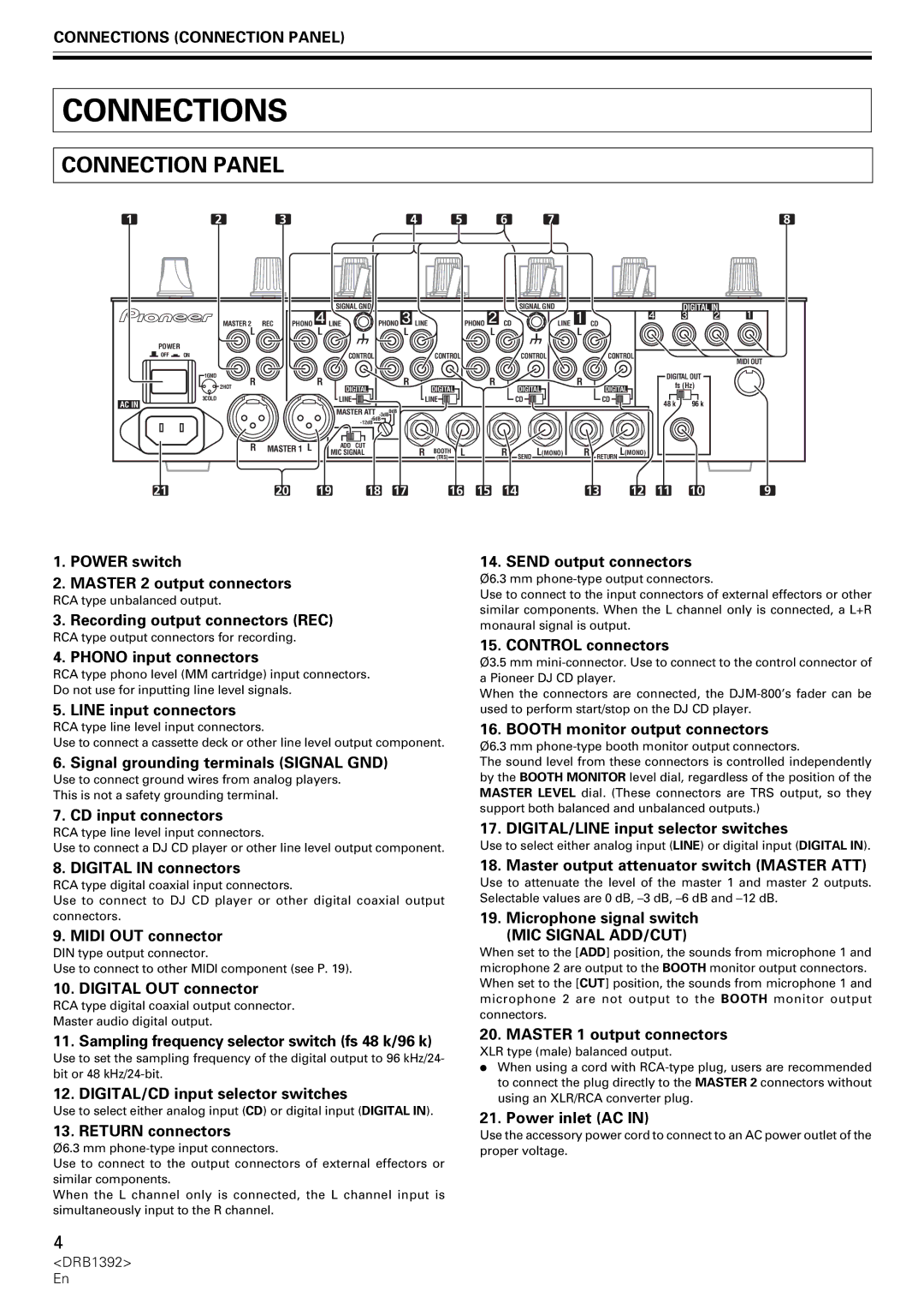 Pioneer DJM-800 operating instructions Connections Connection Panel, MIC Signal ADD/CUT 