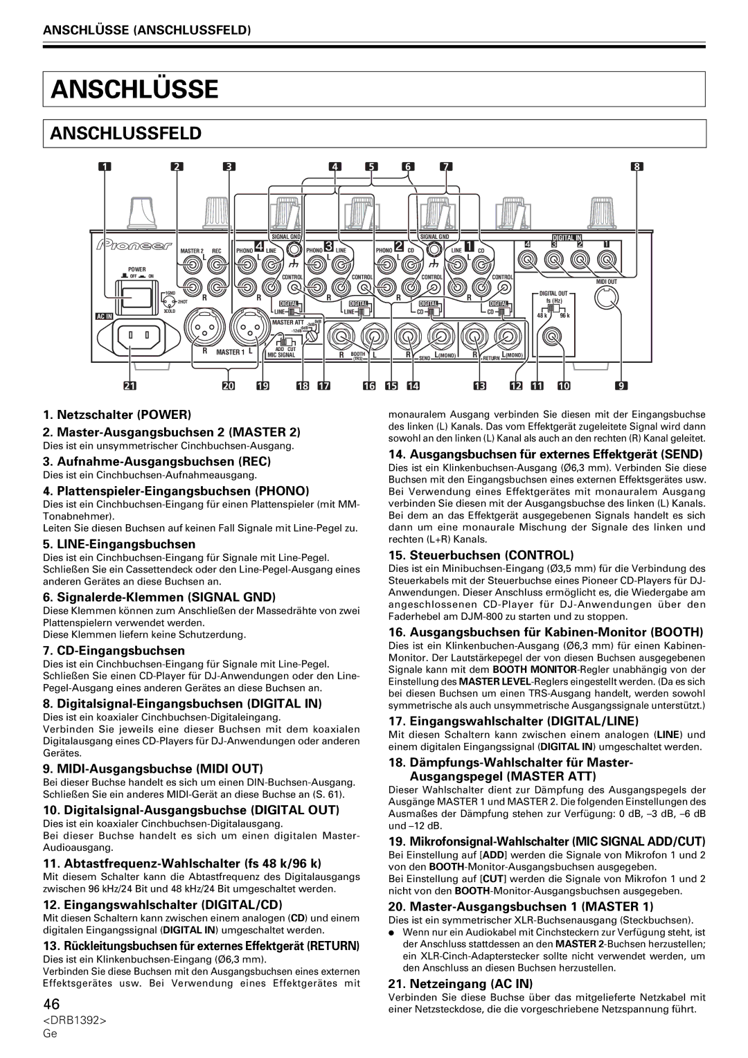 Pioneer DJM-800 operating instructions Anschlüsse Anschlussfeld 